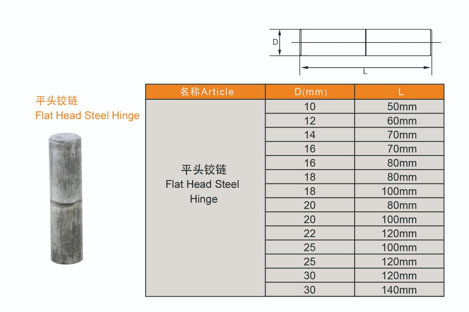1639374980884543.jpg 平頭鉸鏈1.jpg